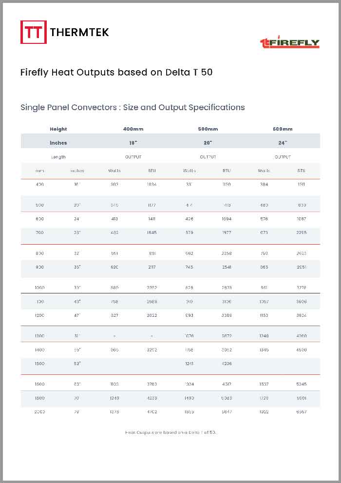 firefly compact radiators delta t50