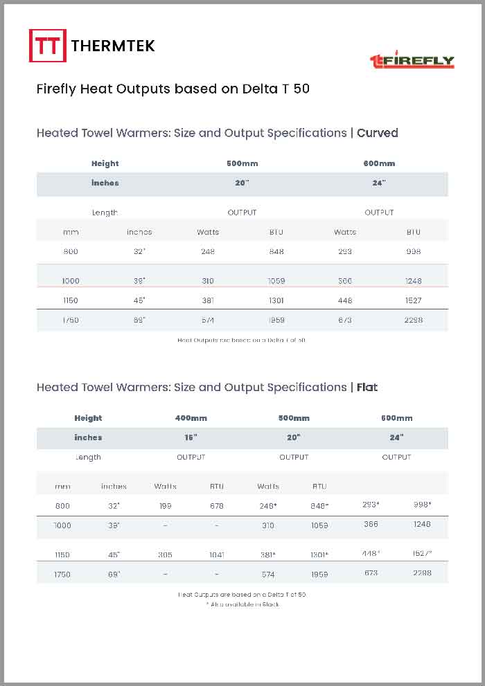heated towel warmers delta t50
