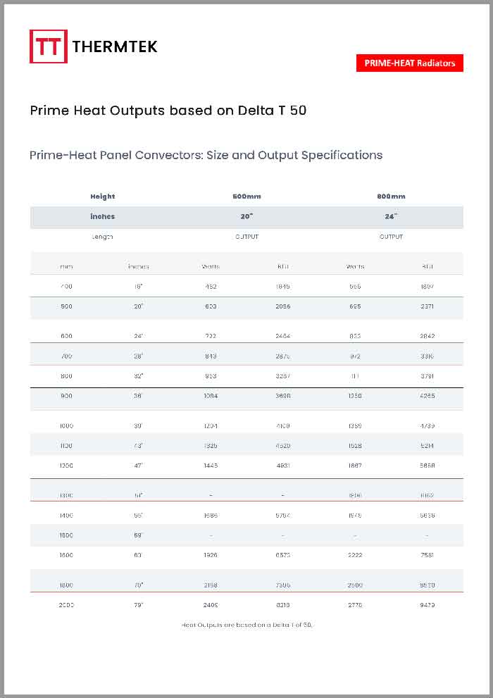 prime heat radiators delta t50