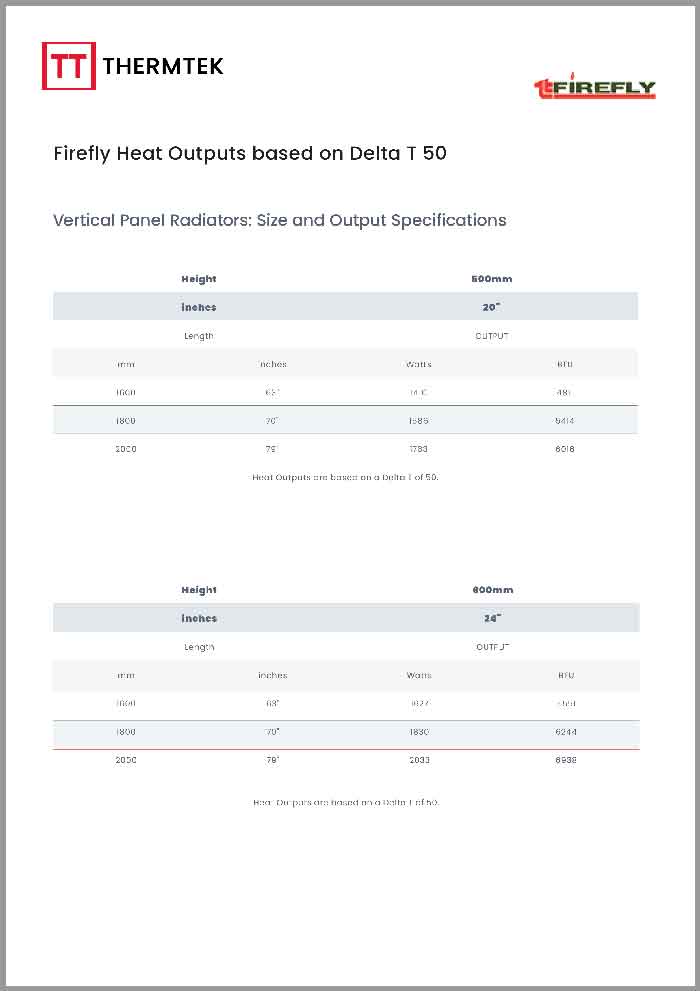 firefly vertical radiators delta t50
