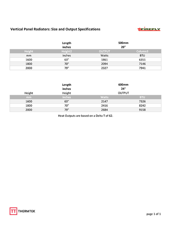 firefly vertical radiators delta t62
